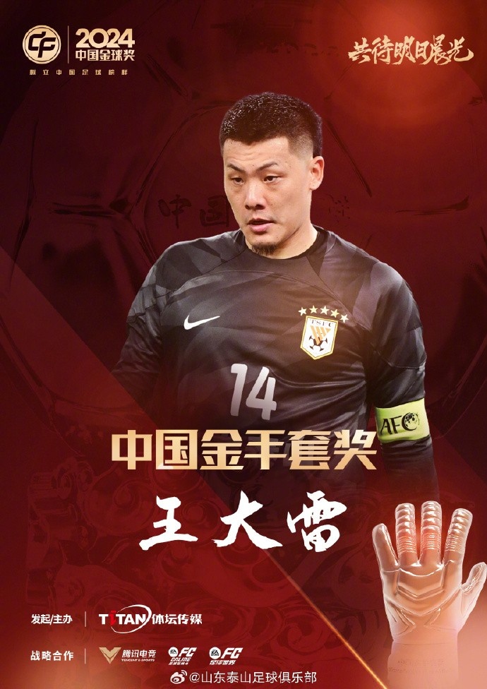  王大雷榮獲中國金手套獎，謝文能入選中國金球獎候選人前三名