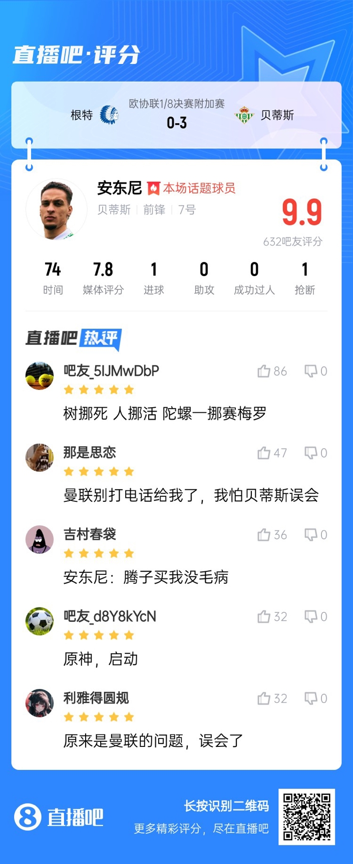  安東尼兜射圓規(guī)畫??！吧友評分9.9：樹挪死人挪活 陀螺一挪賽梅羅