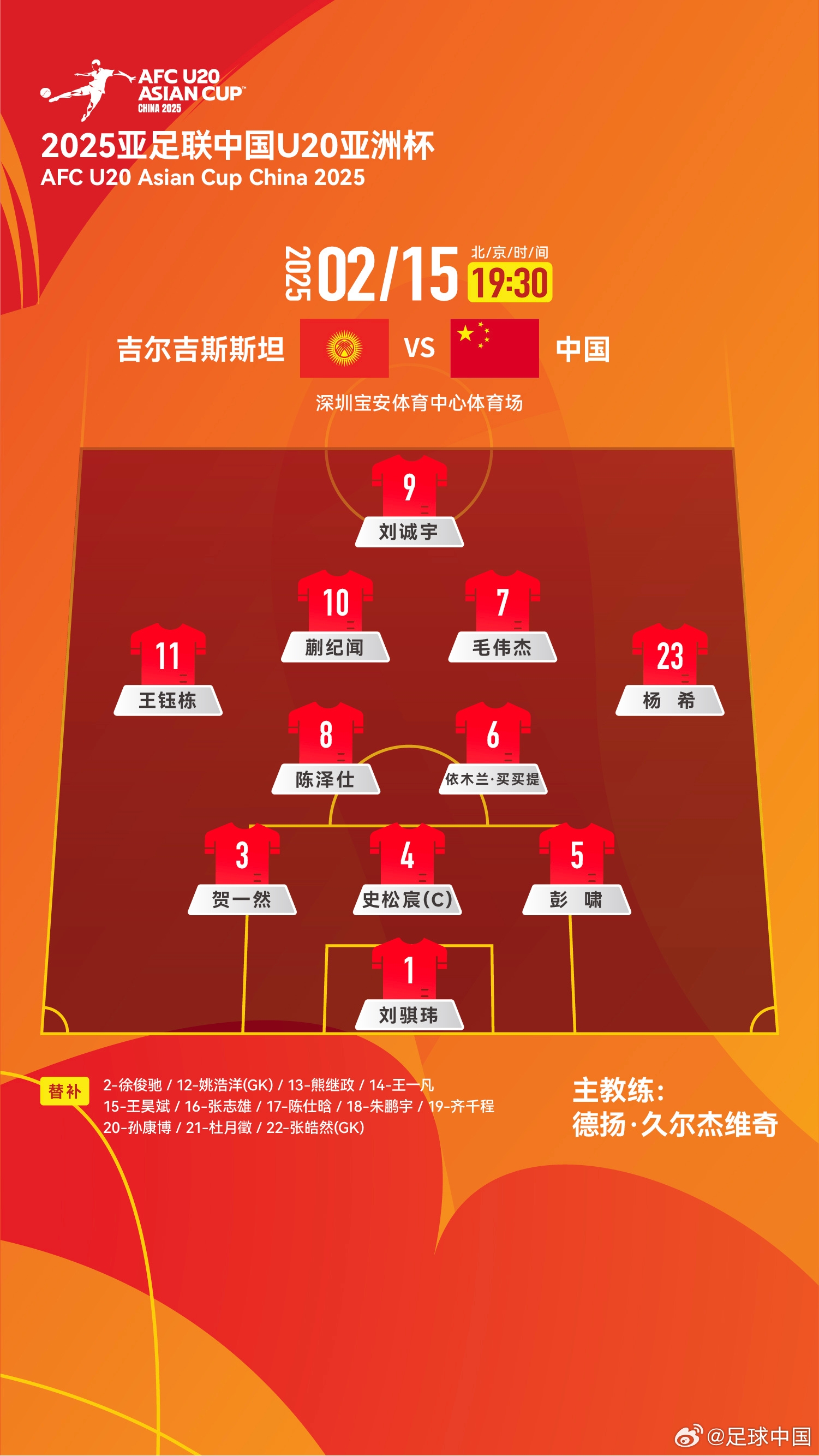  U20亞洲杯-中國(guó)vs吉爾吉斯斯坦：王鈺棟、依木蘭、蒯紀(jì)聞先發(fā)
