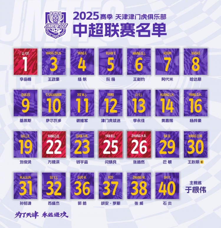  2025，虎將落位！