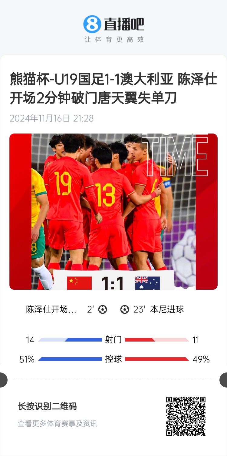  二番戰(zhàn)！U20國(guó)青與澳大利亞去年熊貓杯剛有過(guò)交手，雙方1-1戰(zhàn)平