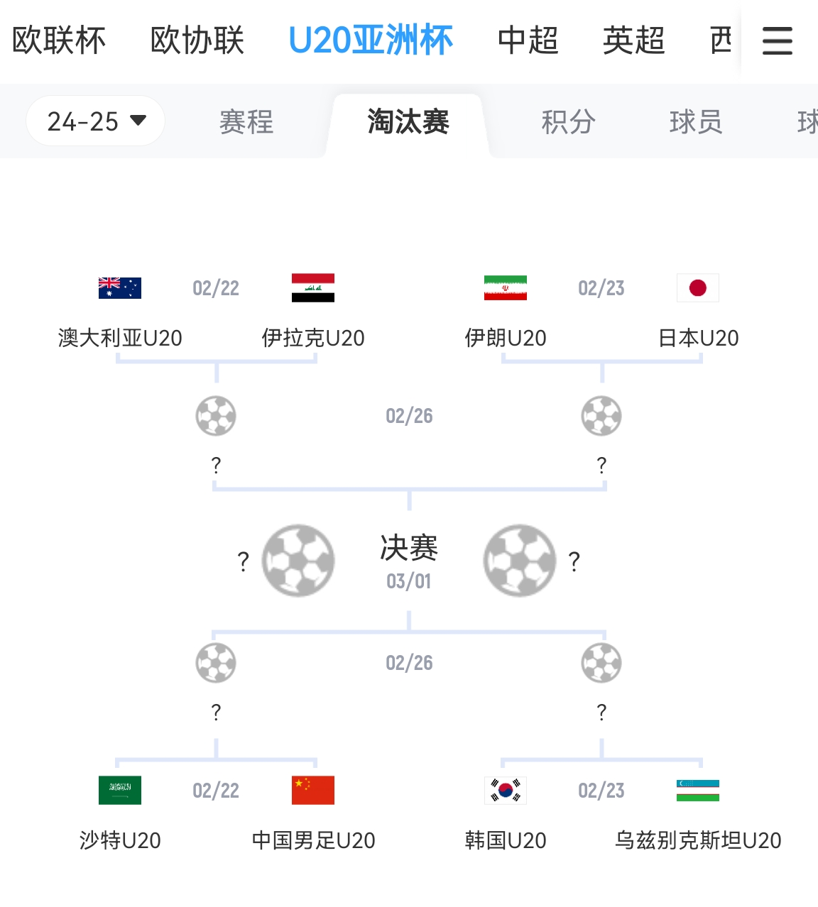  不容易！亞青賽八強成年隊世界排名：日本15最高，中國90斷層最低