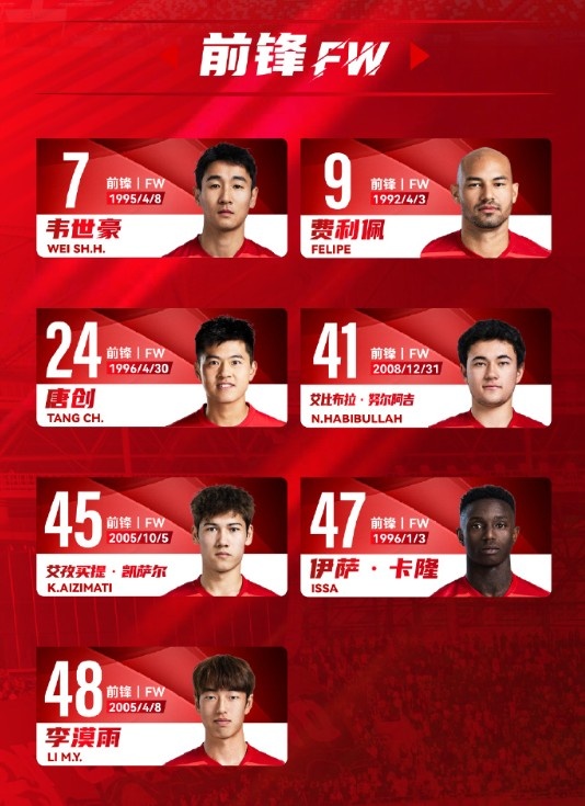  蓉城一線隊名單：5外援領(lǐng)銜，韋世豪、艾比布拉、德爾加多在列