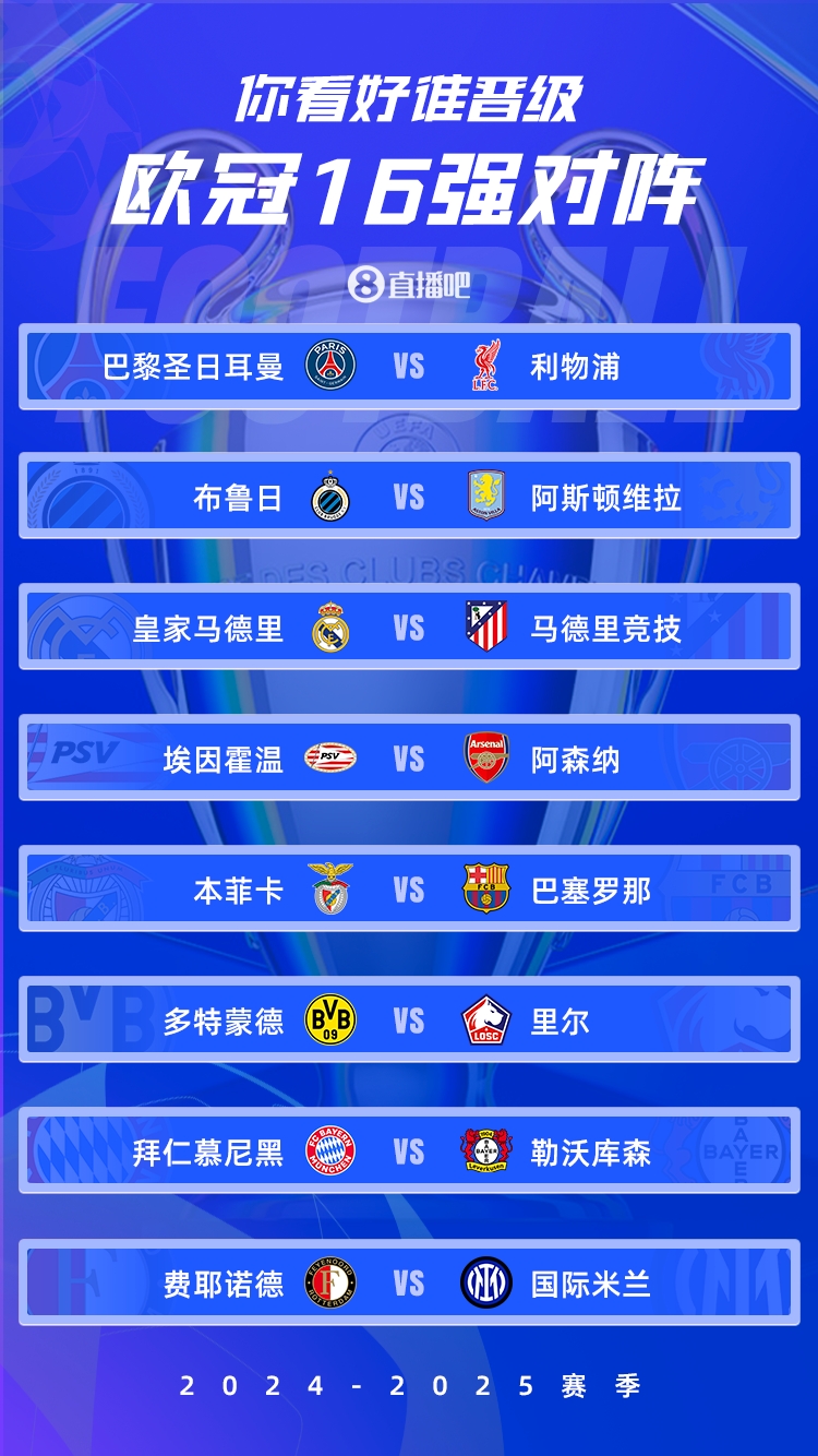  歐冠1/8決賽：皇馬vs馬競(jìng)德比戰(zhàn)、巴黎碰利物浦、拜仁藥廠內(nèi)戰(zhàn)
