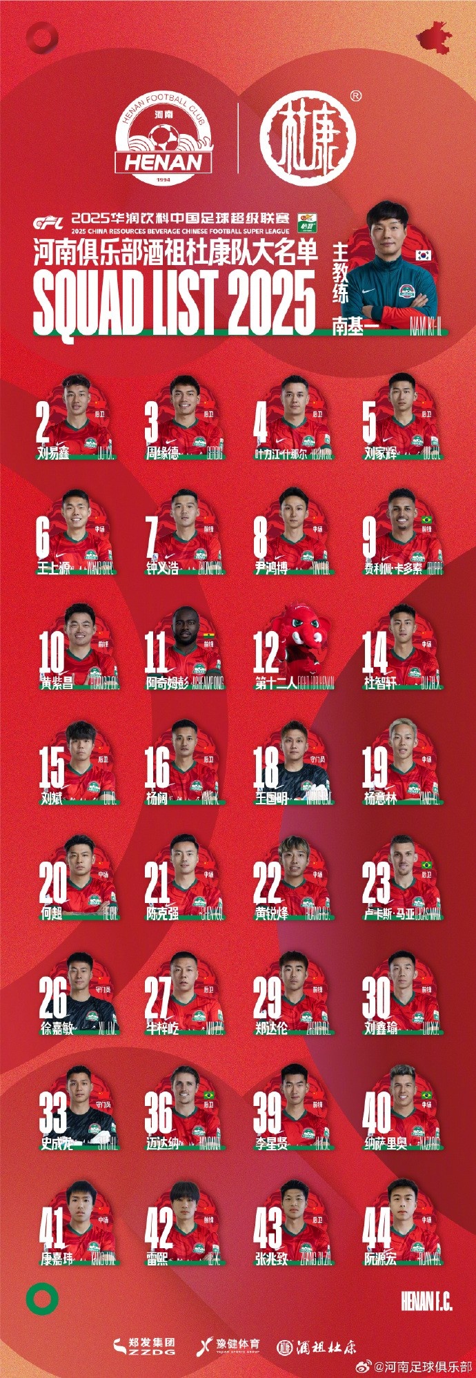  河南隊(duì)一線隊(duì)名單：5外援領(lǐng)銜，12號(hào)授予“第十二人”