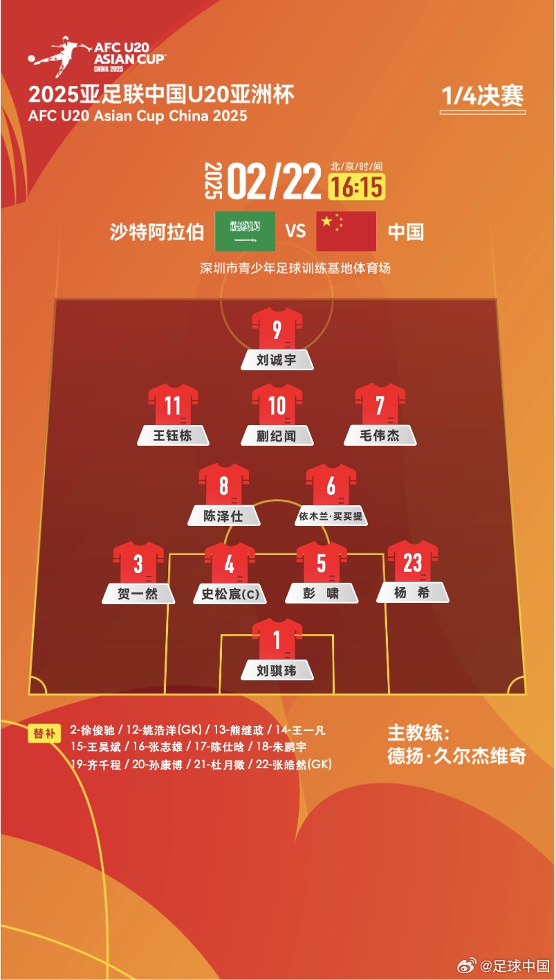  贏球進(jìn)世青賽！U20中國vs沙特首發(fā)：王鈺棟、蒯紀(jì)聞等人均先發(fā)