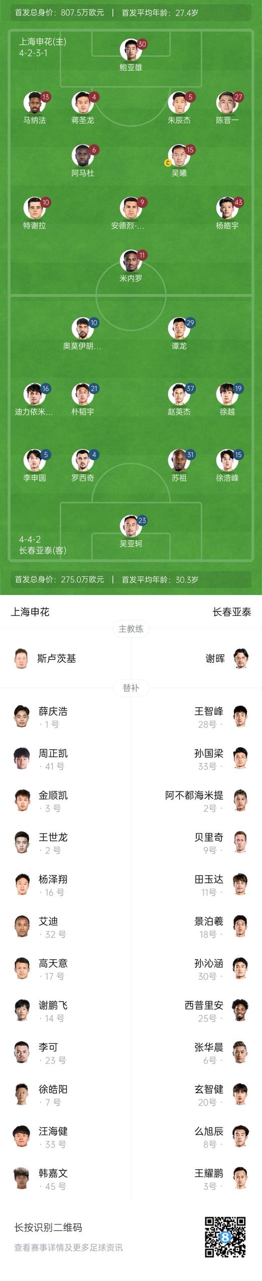 中超首輪|申花vs亞泰首發(fā):5外援PK3外援，楊皓宇先發(fā)，徐浩峰出戰(zhàn)