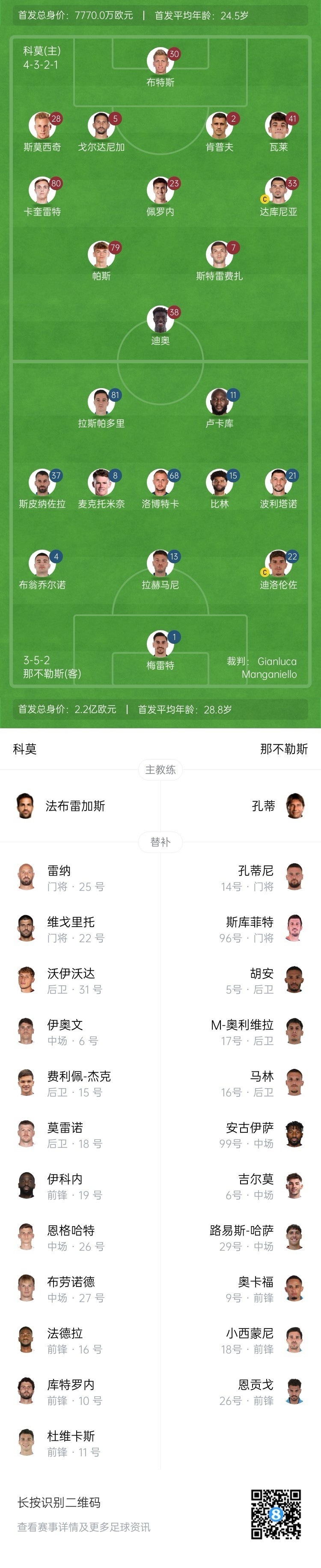  科莫vs那不勒斯首發(fā)：盧卡庫(kù)、麥克托米奈先發(fā)，尼科-帕斯出戰(zhàn)