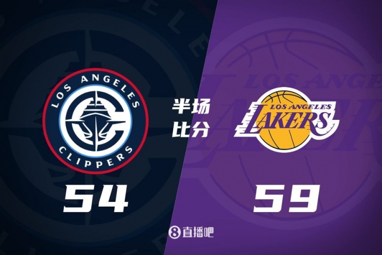  洛城德比！老詹高效砍17分 里夫斯傷退 哈登13+5 湖人半場(chǎng)領(lǐng)先5分