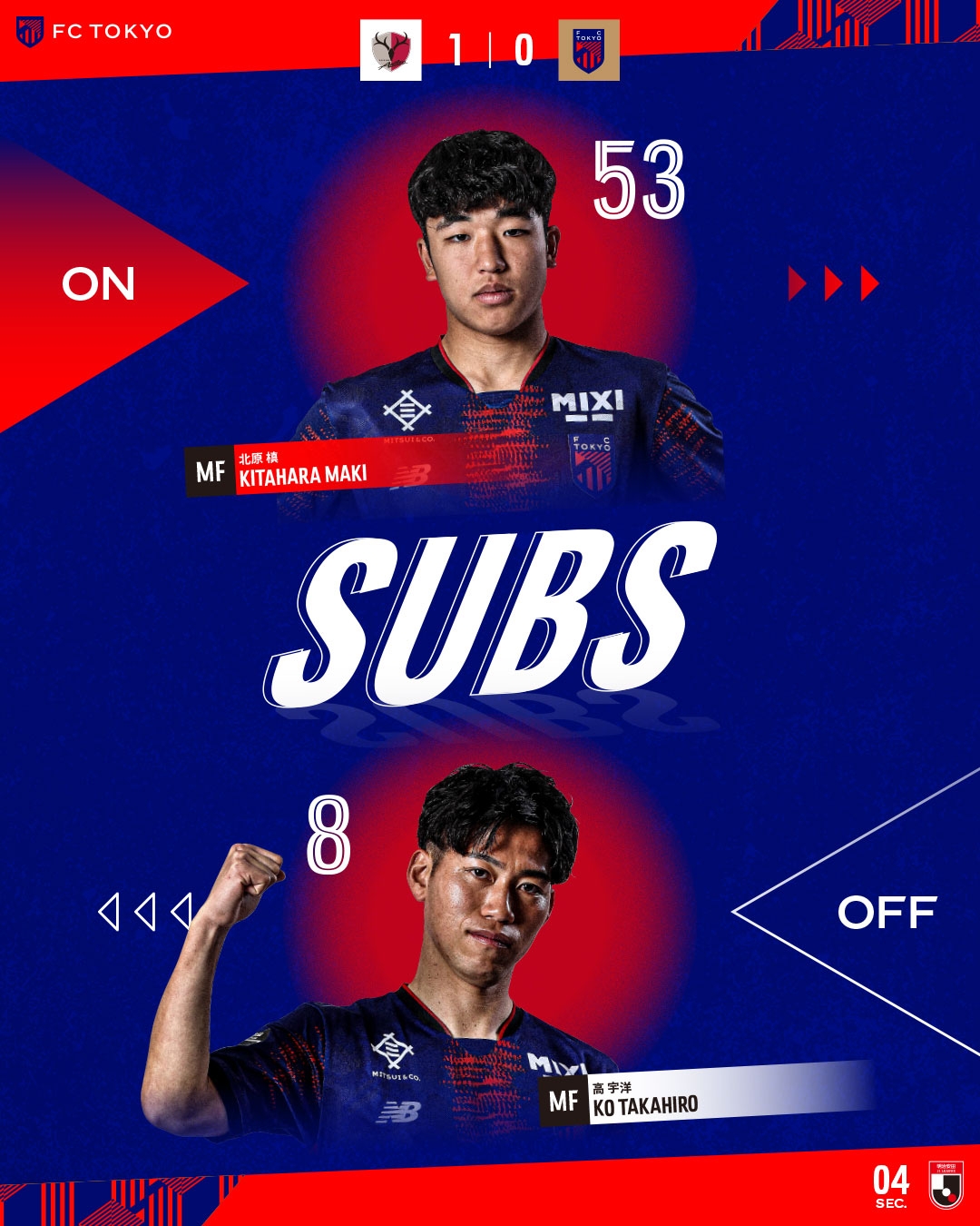  東京FC小將北川槙以15歲7個(gè)月的年齡，創(chuàng)J1聯(lián)賽最年輕出場(chǎng)紀(jì)錄