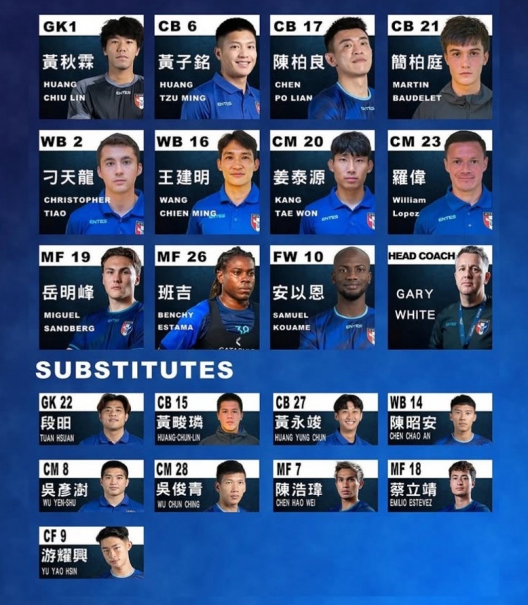  中國臺灣媒體：簡柏庭和蔡立靖不符合足協注冊規(guī)則，無緣中甲球隊