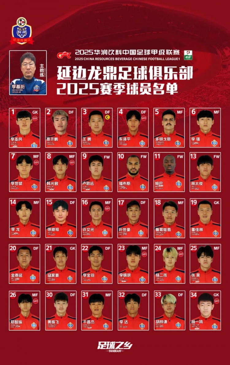  2025賽季大名單|延邊龍鼎足球俱樂部新賽季大名單 正式發(fā)布！