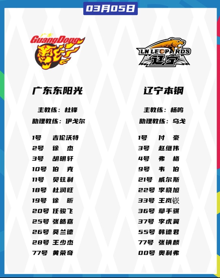  廣東VS遼寧大名單：胡明軒、張鎮(zhèn)麟都將復(fù)出 徐杰、趙繼偉出戰(zhàn)