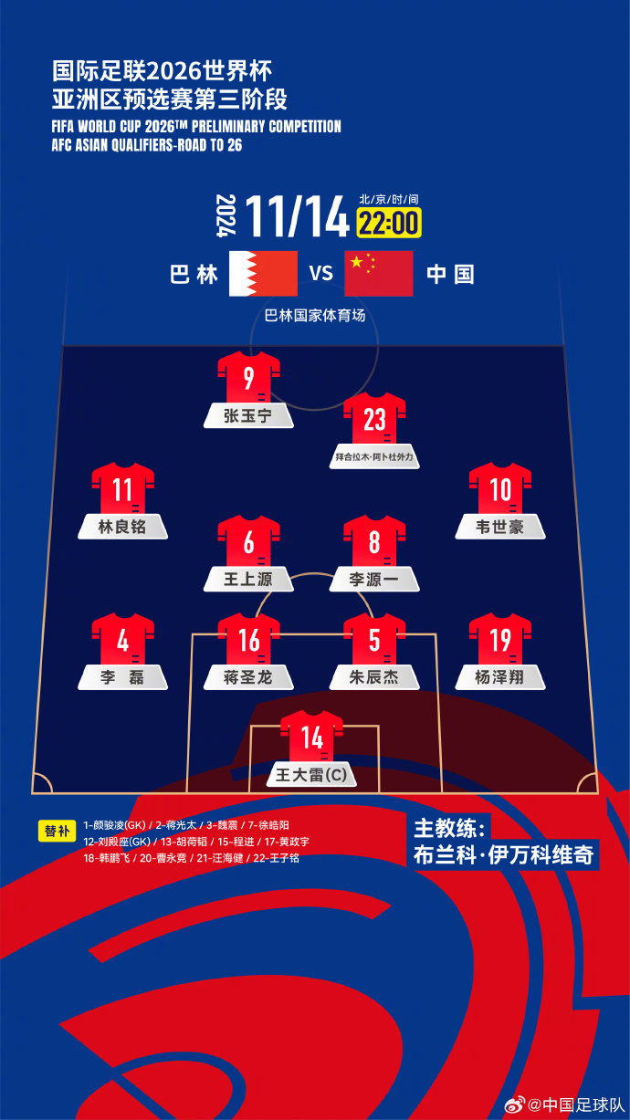  國(guó)足“新10號(hào)”呼之欲出！塞鳥入籍，伊萬(wàn)菱形中場(chǎng)前腰第一人選