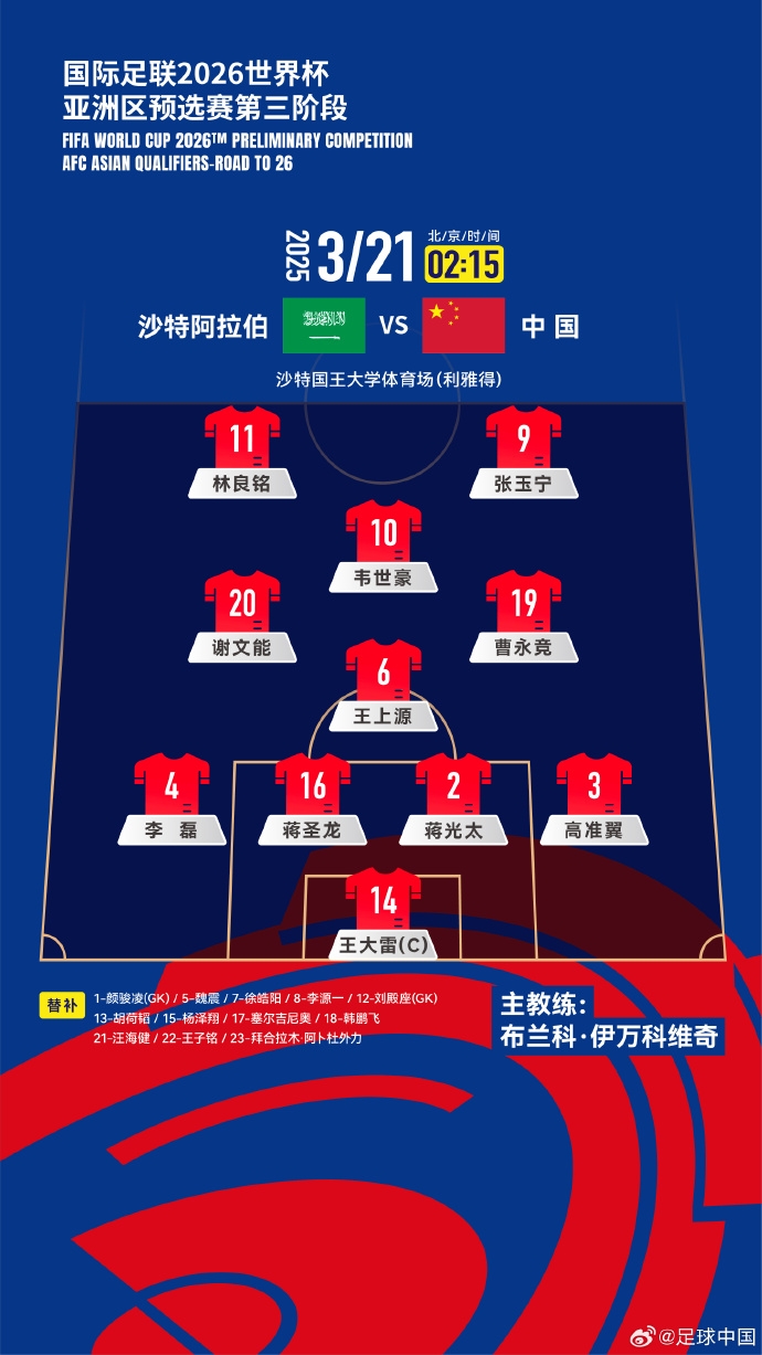  國足官方陣型442菱形中場(chǎng)：王上源單后腰，張玉寧、林良銘雙前鋒