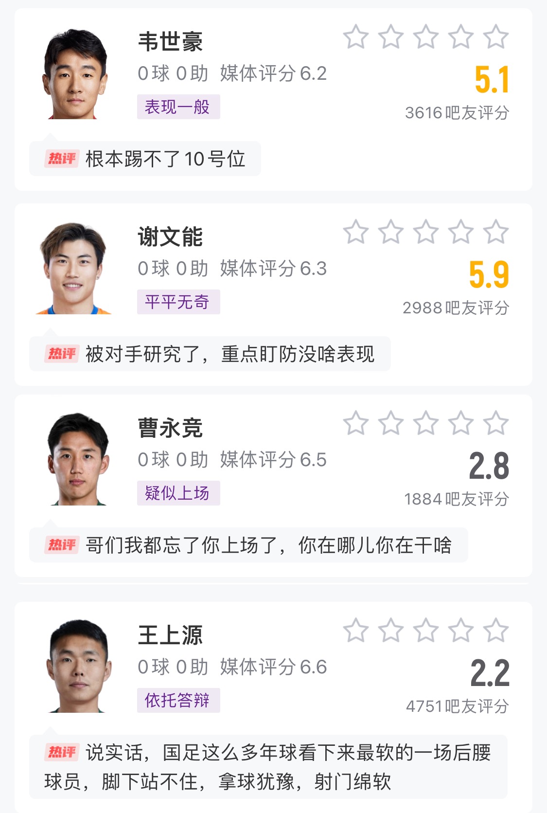  中場成短板！國足菱形中場評分普遍低迷，吧友：韋世豪踢不了10號