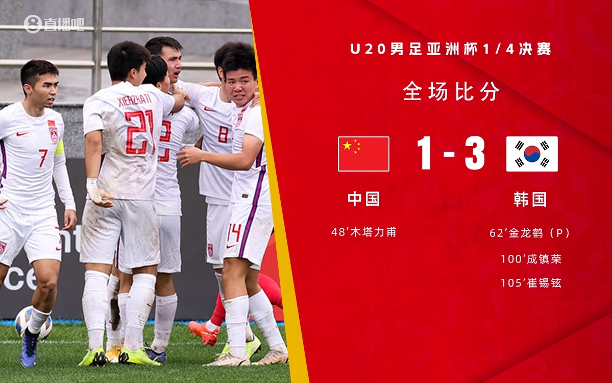  復(fù)仇！U22國(guó)足絕殺復(fù)仇韓國(guó)，2年前U20亞洲杯加時(shí)憾負(fù)無緣世青賽