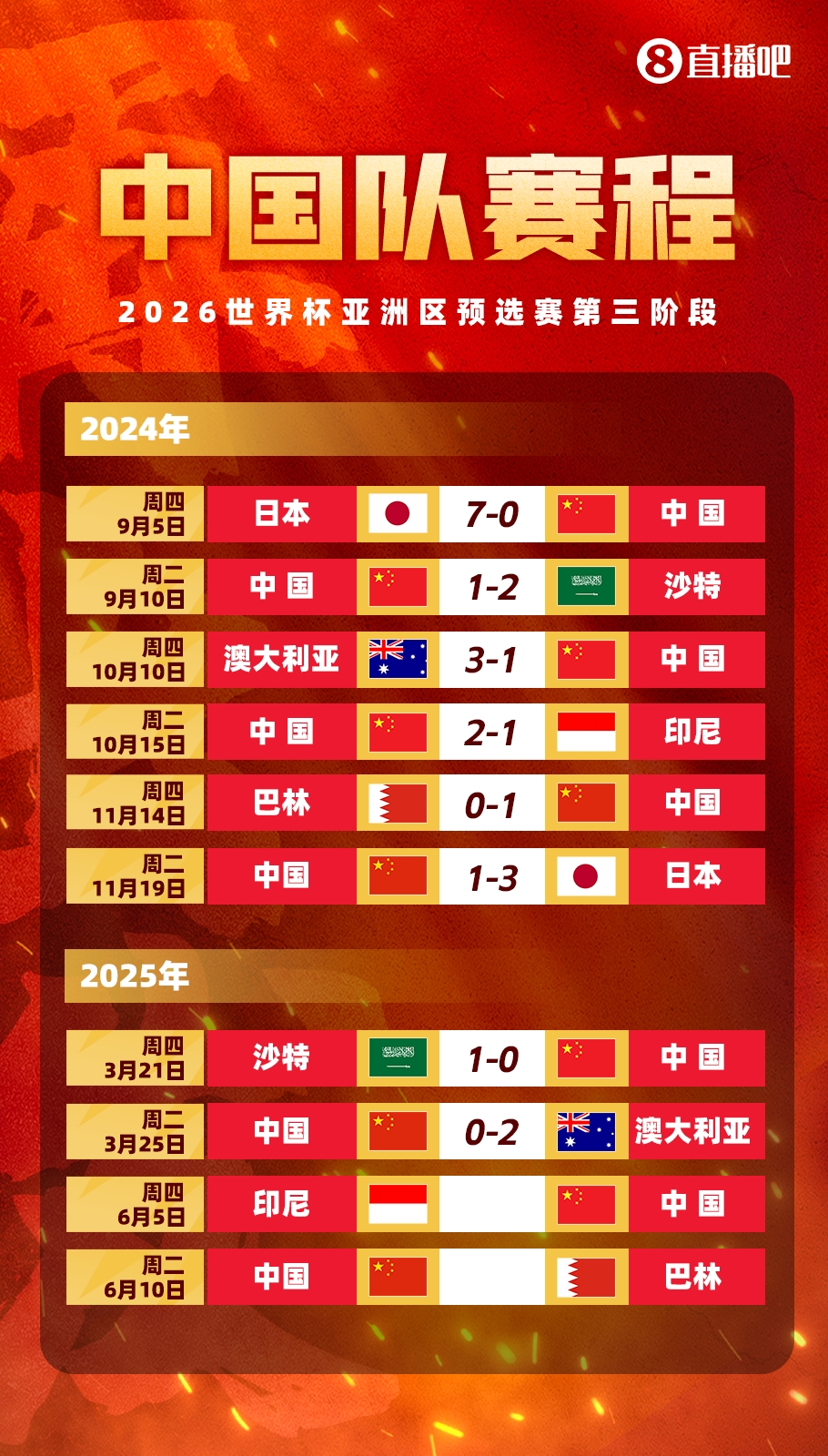  豐臻：客場必須贏印尼，難度真不小，別長期集訓(xùn)了，聯(lián)賽正常打吧