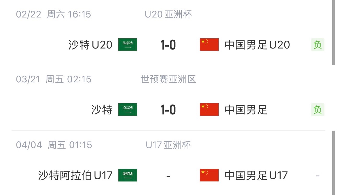  國字號三遇沙特！國少U17亞洲杯首戰(zhàn)對陣沙特，此前國足&國青均負