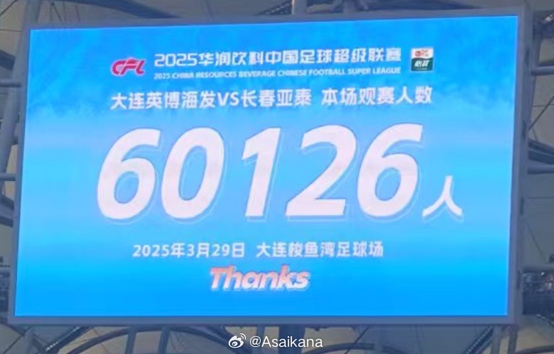  中超歷史第二！英博首個(gè)中超主場(chǎng)觀眾60126名 僅次2012年南京奧體