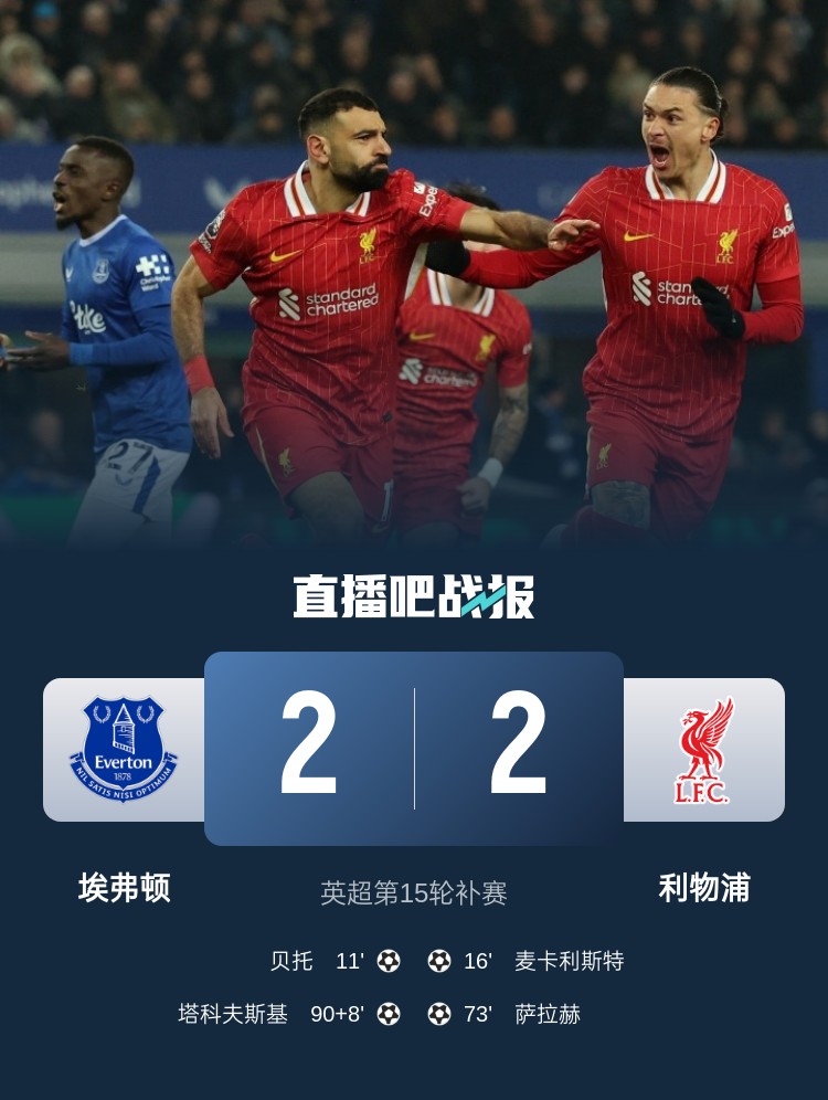  平分秋色！古迪遜公園德比戰(zhàn)利物浦、埃弗頓各勝41場(chǎng)