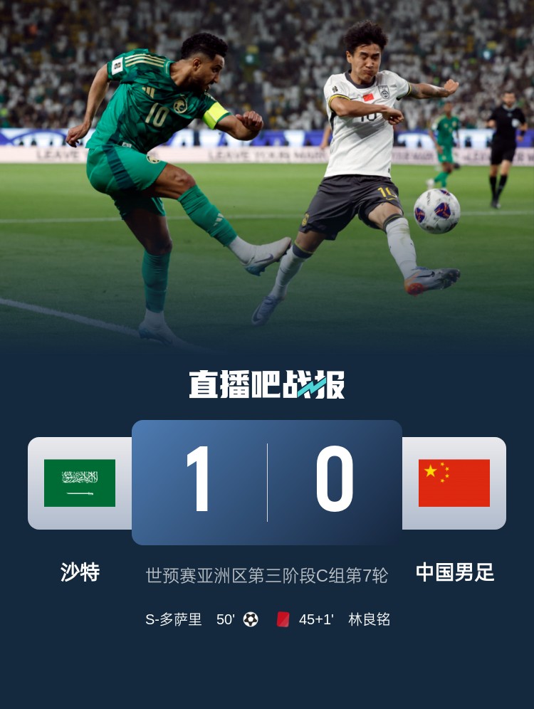  1-0小勝國足終結(jié)沙特在18強(qiáng)賽191天的進(jìn)球荒，上次進(jìn)球也是戰(zhàn)國足